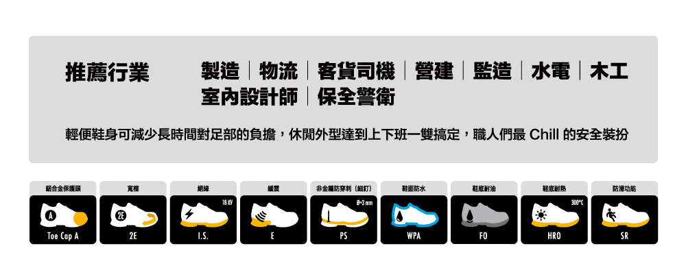 PATRONI 安全鞋 - SF2328BLK 極潮靴