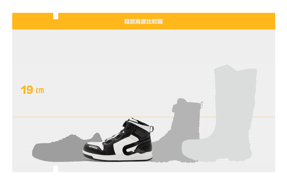 PATRONI 安全鞋 - SF2328BLK 極潮靴