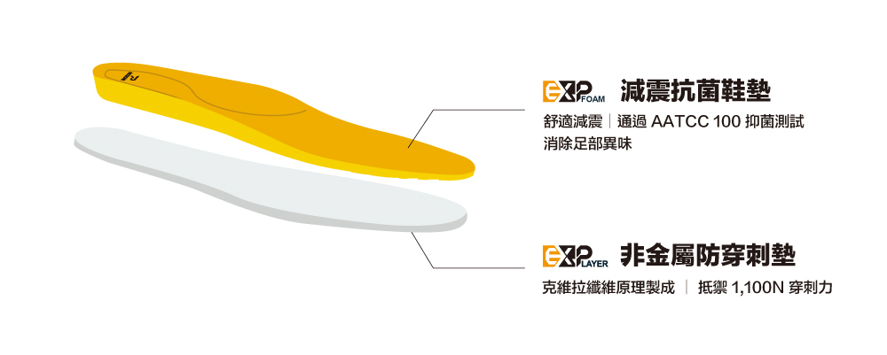 PATRONI 安全鞋 - SF2328RED 極潮靴