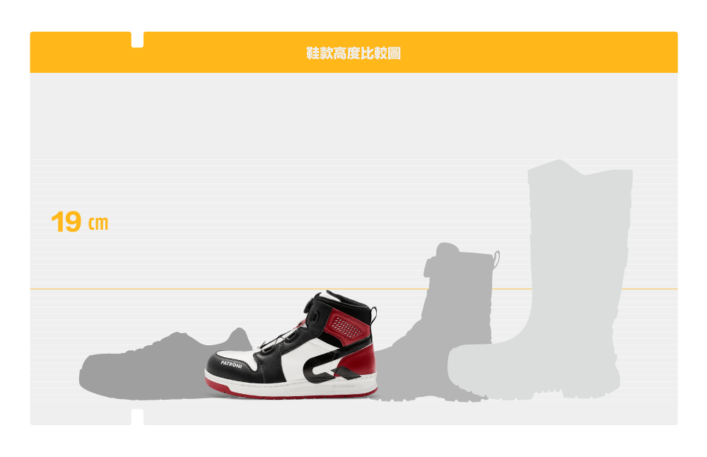 PATRONI 安全鞋 - SF2328RED 極潮靴