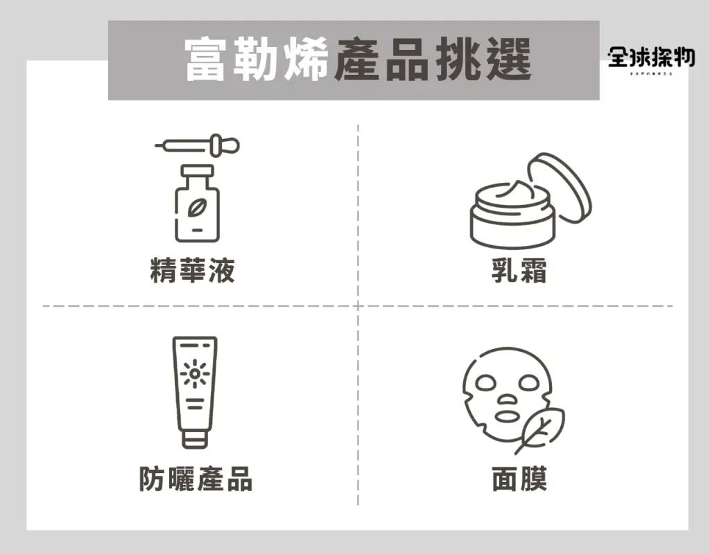 富勒烯產品的挑選與搭配