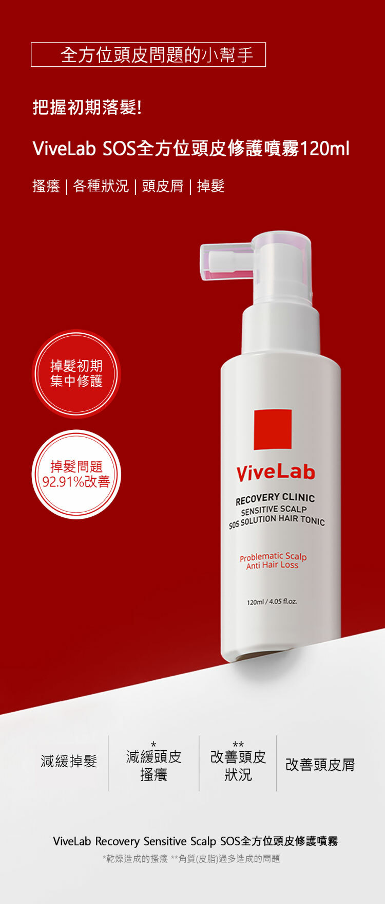 ViveLab SOS全方位頭皮修護噴霧