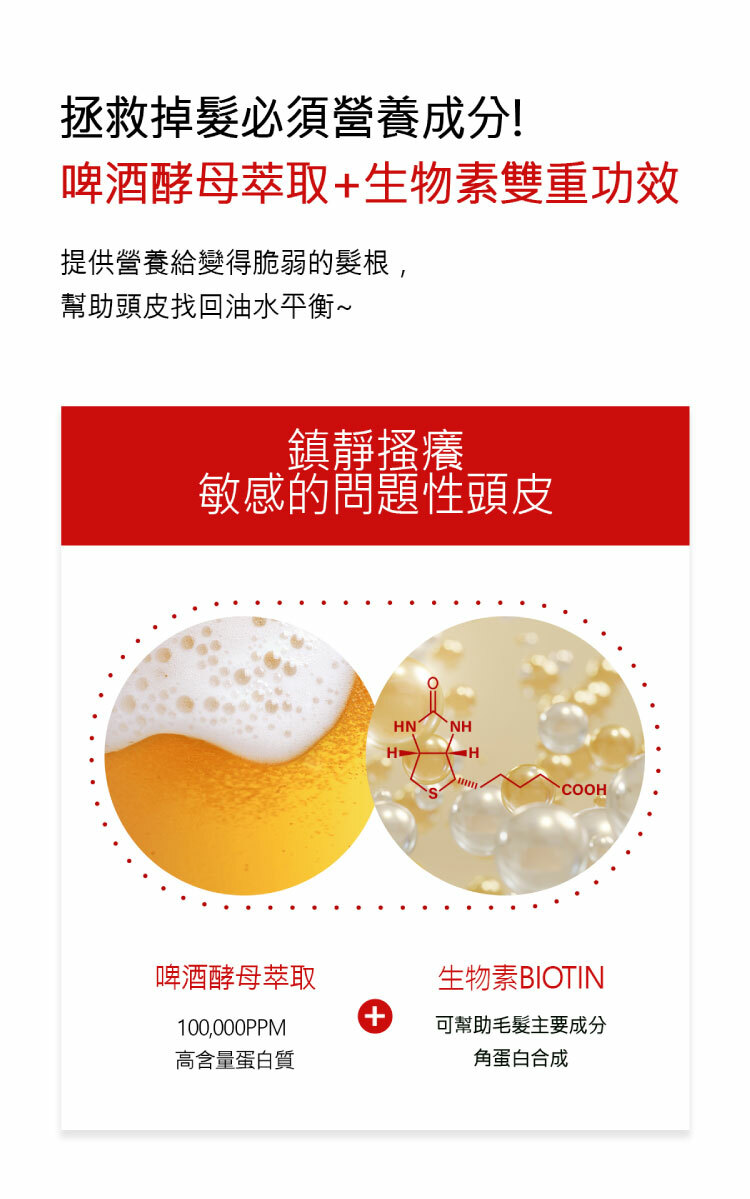ViveLab SOS全方位頭皮修護噴霧