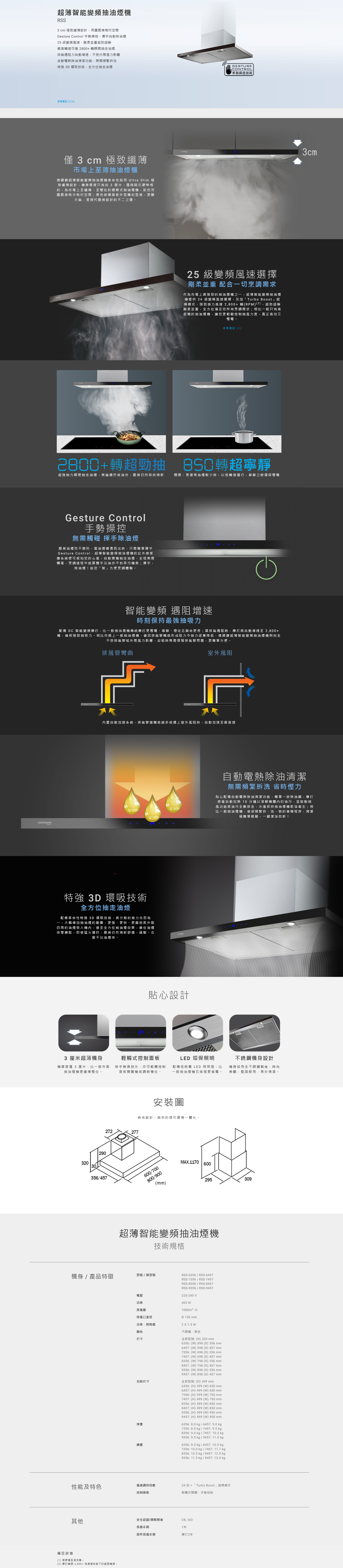 超薄智能變頻抽油煙機, 3 cm 極致纖薄, Gesture Control 手勢操控, 25 級變頻風速, 最高轉速可達 2800+, 排氣遇阻力自動增速, 自動電熱除油清潔