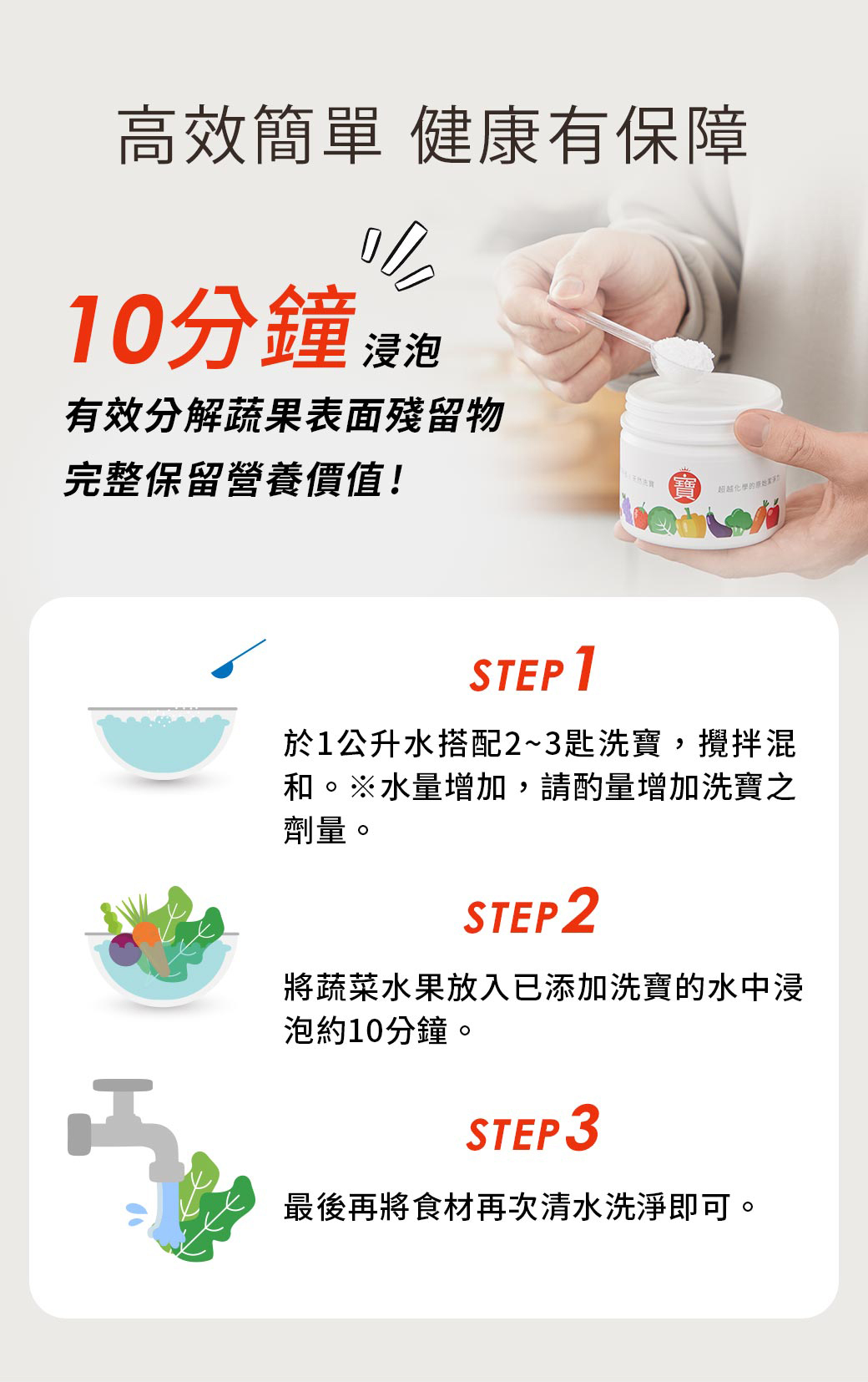 洗寶,蛋殼蔬果清潔粉:高效簡單,健康有保障。10分鐘浸,有效分解蔬果表面殘留物,完整保留營養價值! STEP1:於1公升水搭配2~3匙洗寶,攪拌混和。※水量增加,請酌量增加洗寶之劑量。 STEP2:將蔬菜水果放入已添加洗寶的水中浸泡約10分鐘。 STEP3:最後再將食材再次清水洗淨即可。