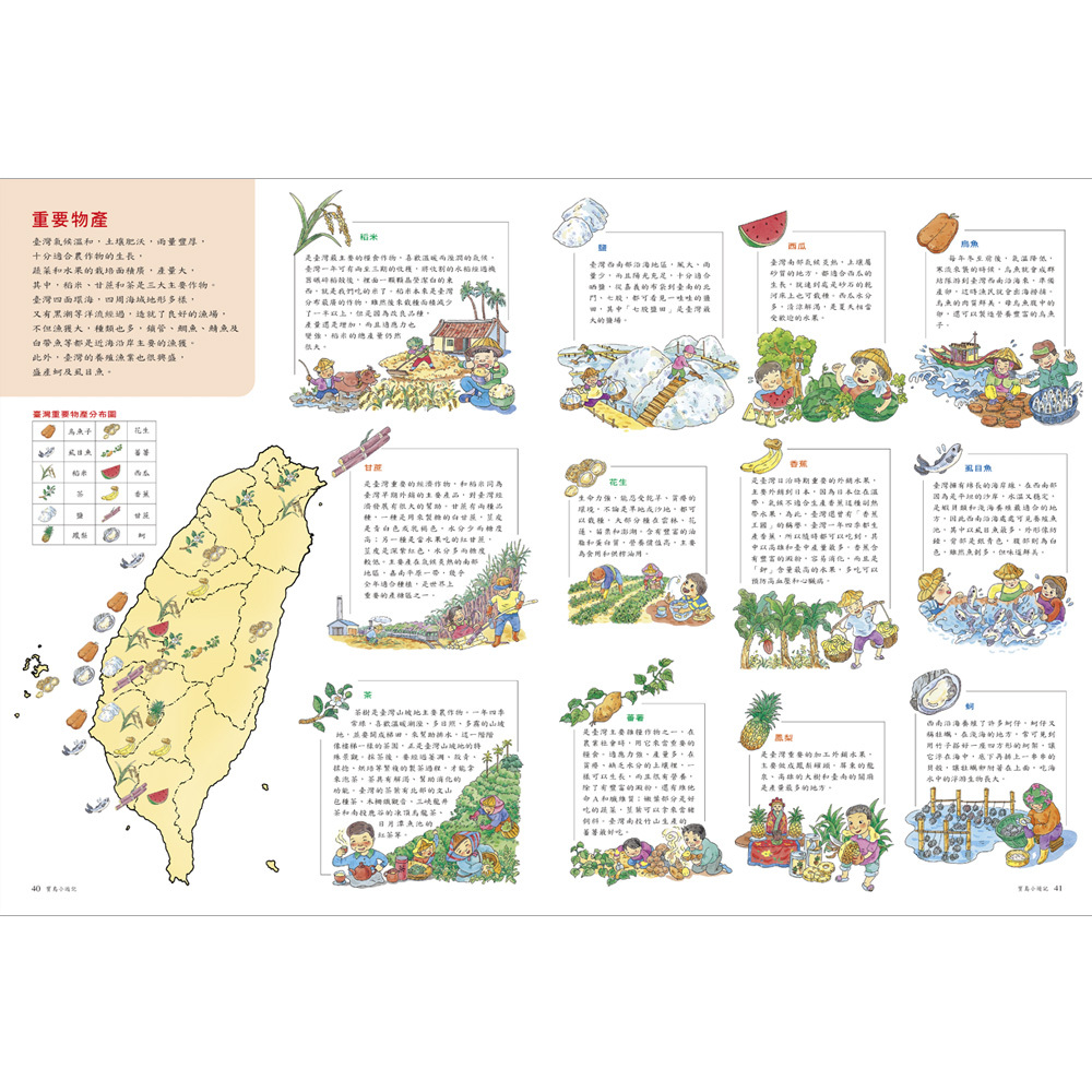 寶島小遊記：我的第一本臺灣地圖書