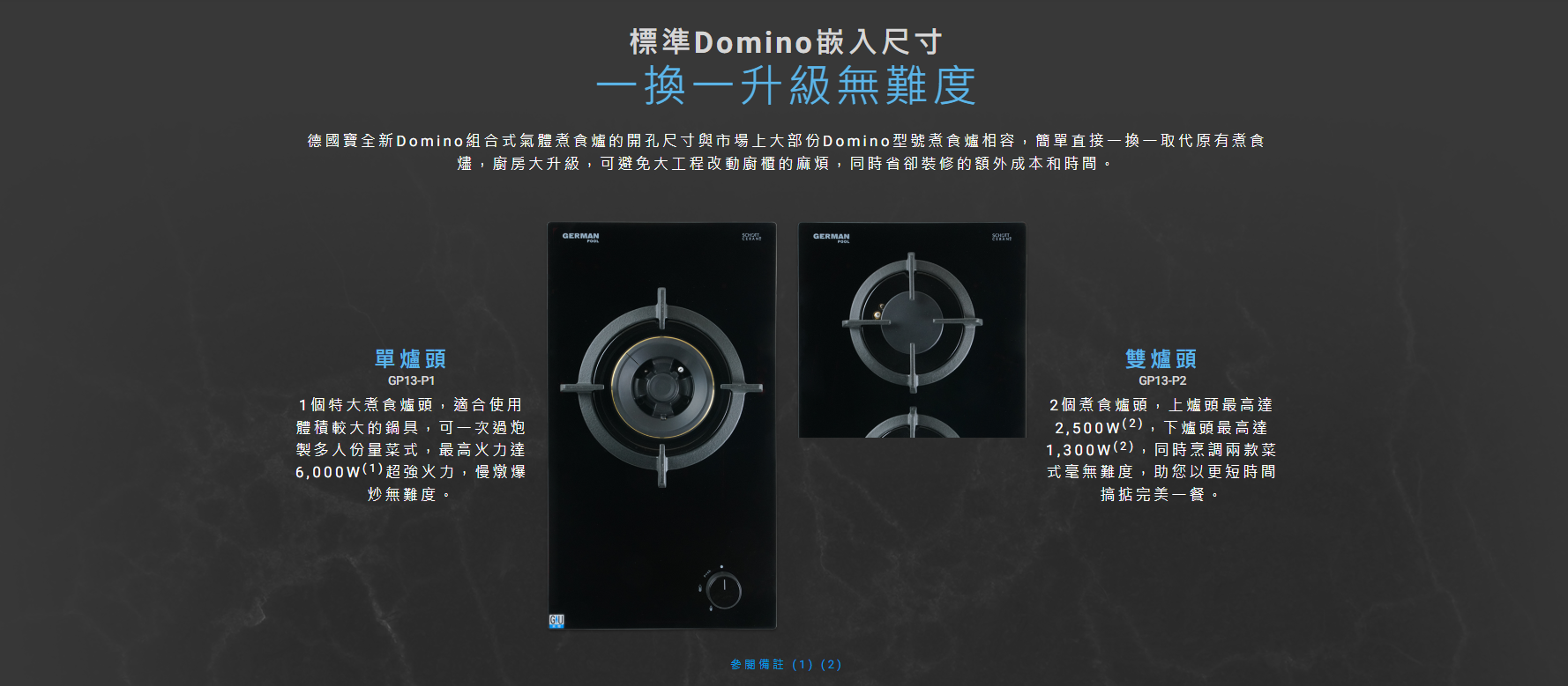 標準Domino嵌入尺寸, 開孔尺寸與市場上大部份Domino型號煮食爐相容，可避免大工程改動廚櫃的麻煩，同時省卻裝修的額外成本和時間