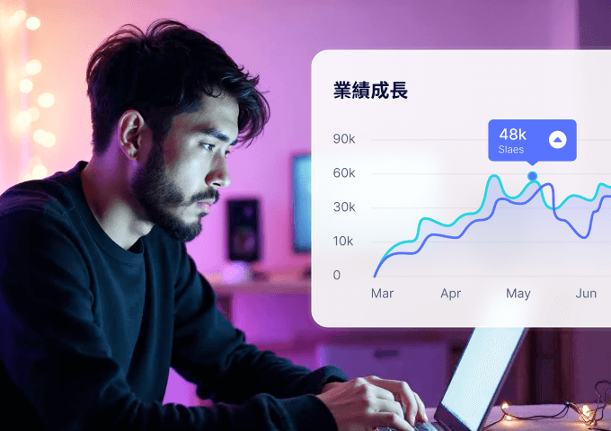 透過 SHOPLINE 的強大功能及多元第三方應用程式，讓你深入掌握顧客需求、降低成本、業績翻倍