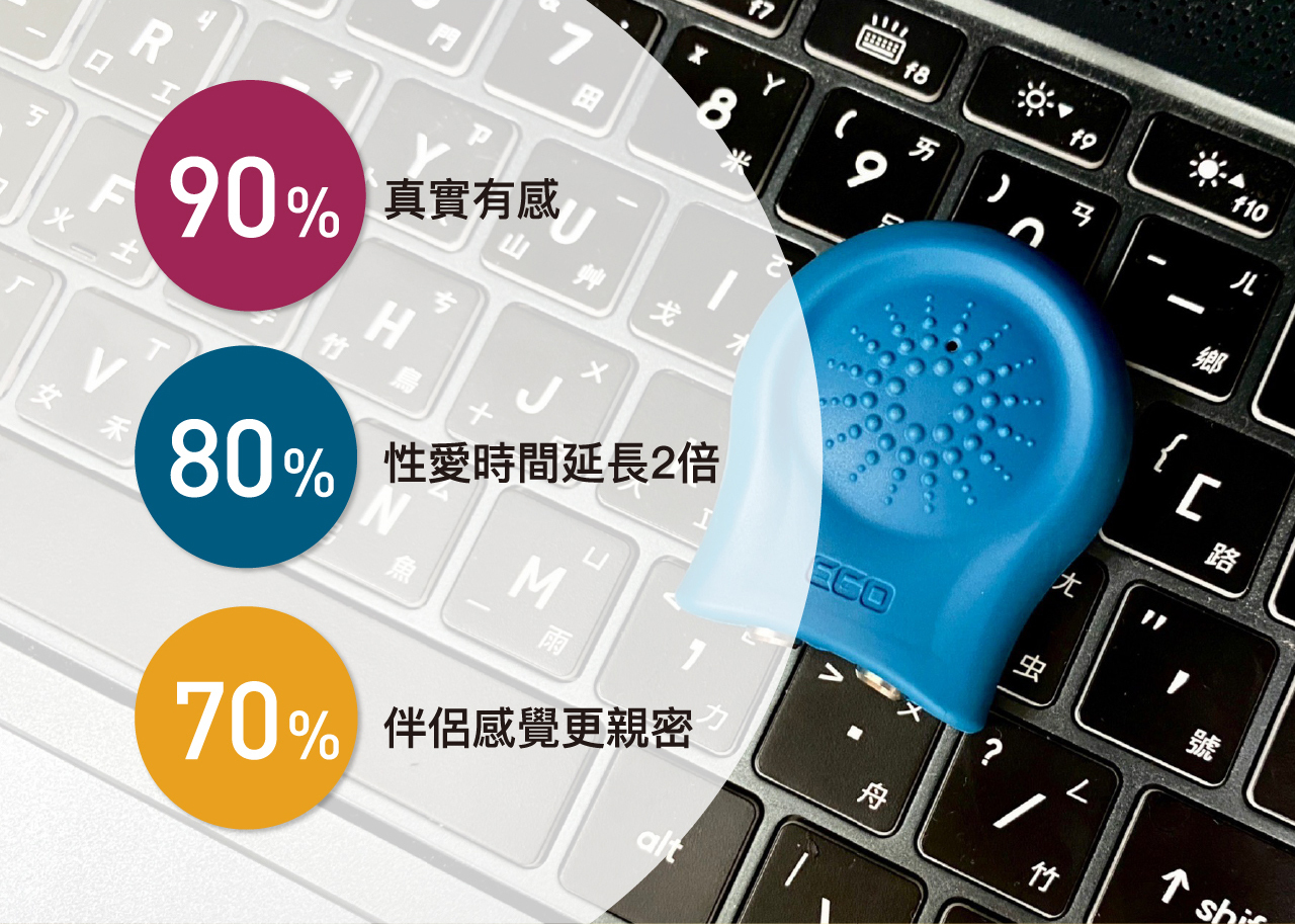 DPN G9,DPN G9 訓練器,EGO DPN G9 訓練器,EGO DPN G9