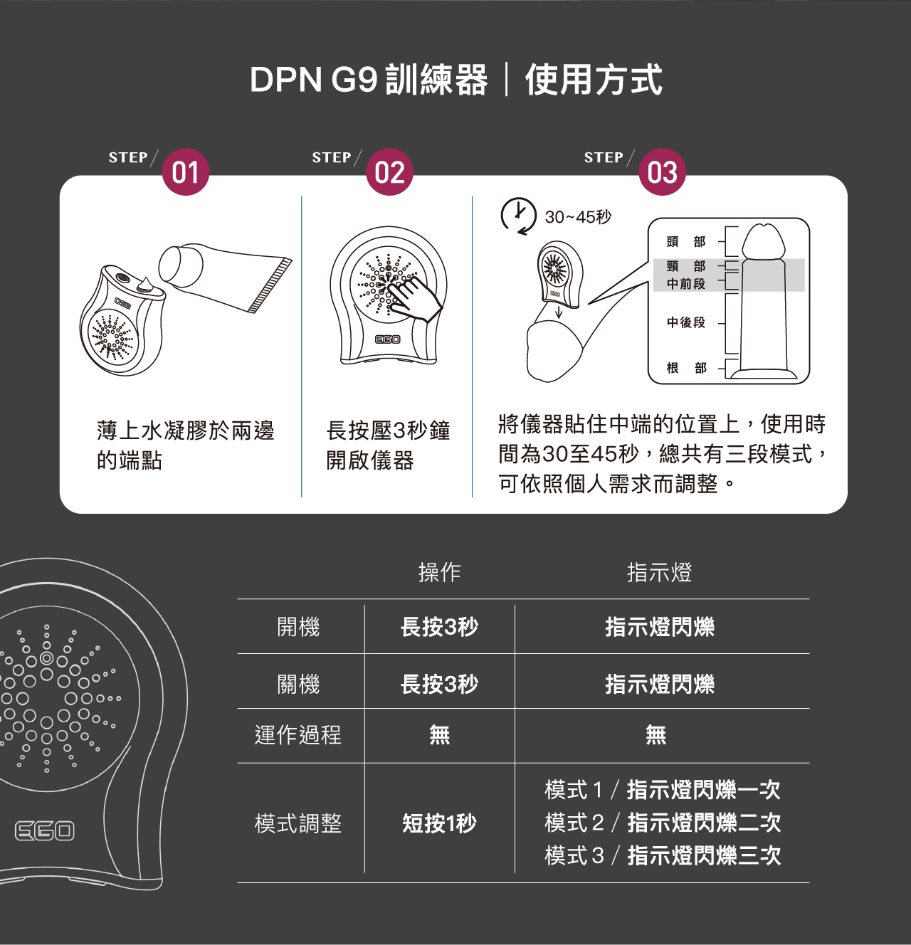 DPN G9,DPN G9 訓練器,EGO DPN G9 訓練器,EGO DPN G9