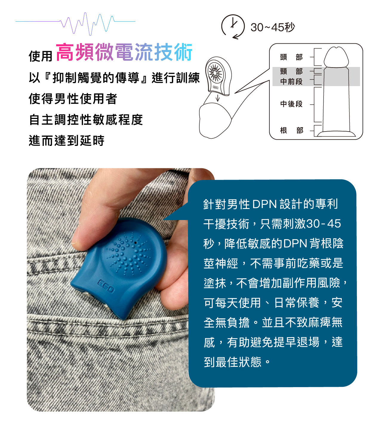 DPN G9,DPN G9 訓練器,EGO DPN G9 訓練器,EGO DPN G9