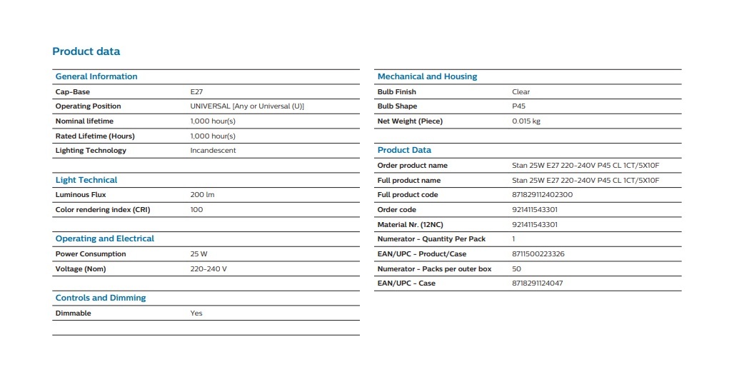 飛利浦 LUSTRE 25W E27 白熾燈 (透明)