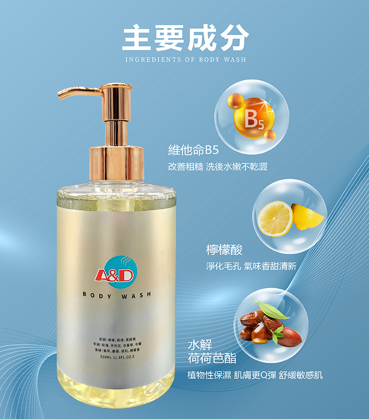 香水,芳療,舒壓,香氛,護膚,清潔,斬男香,護膚