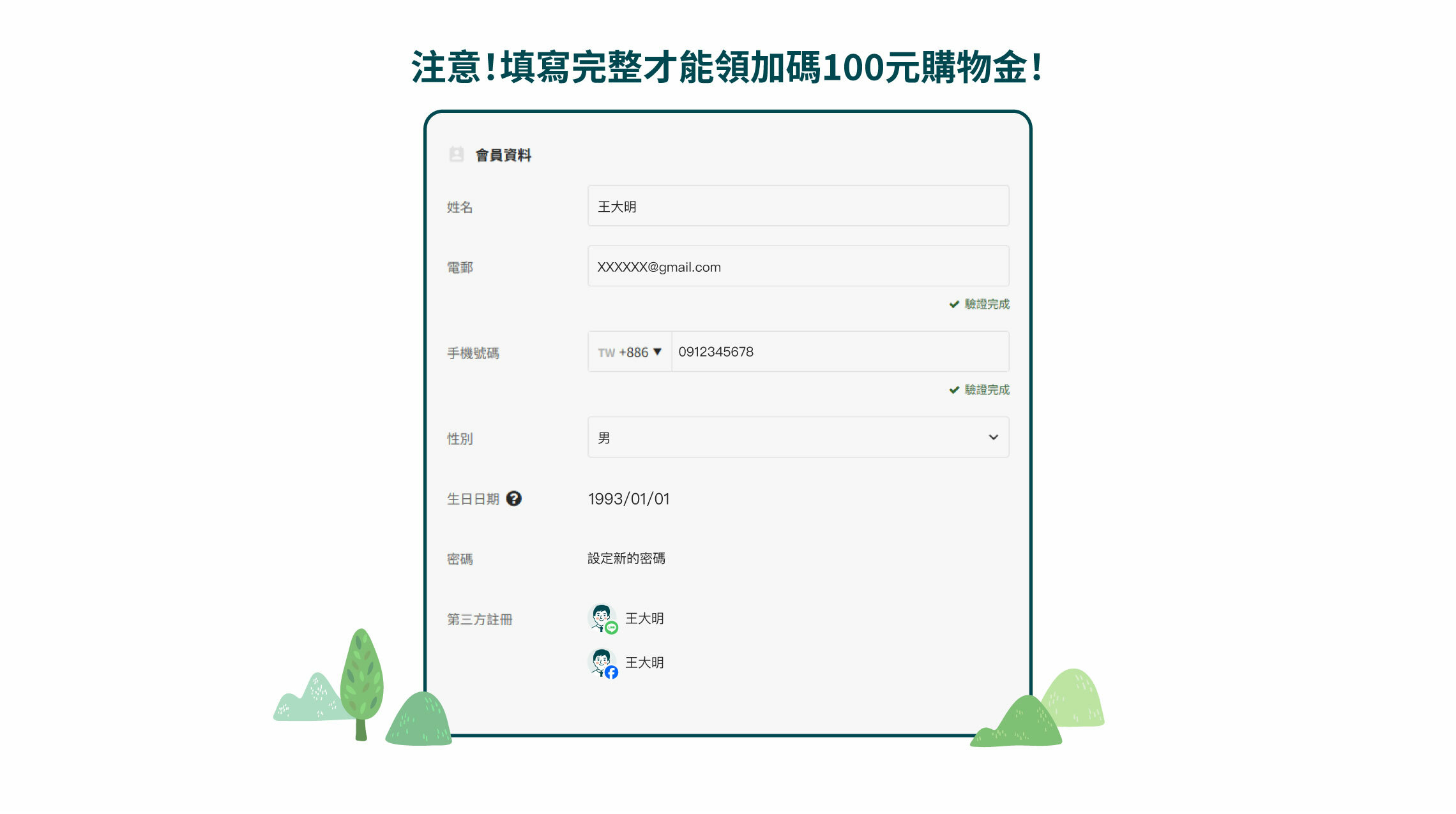 iforest