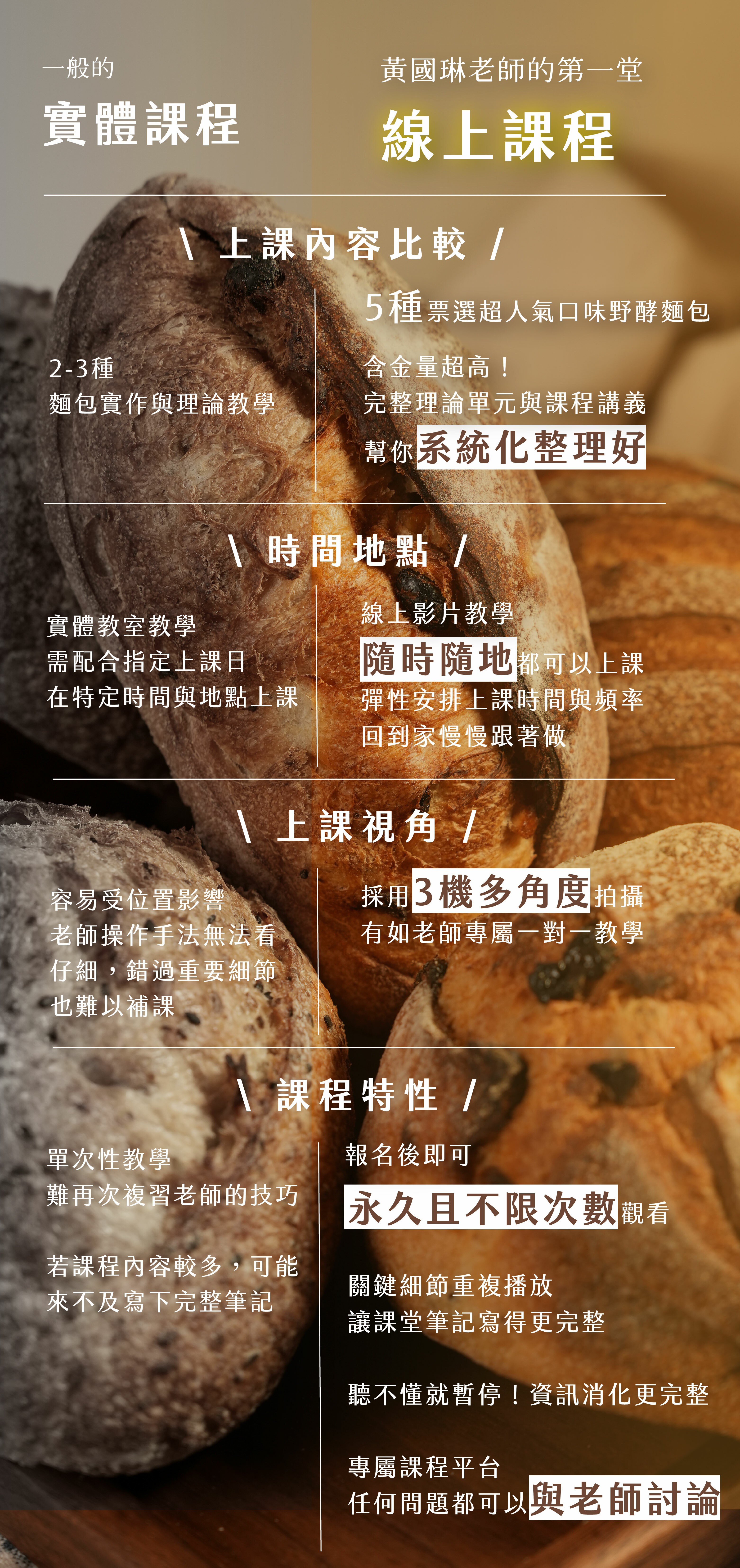 比較表