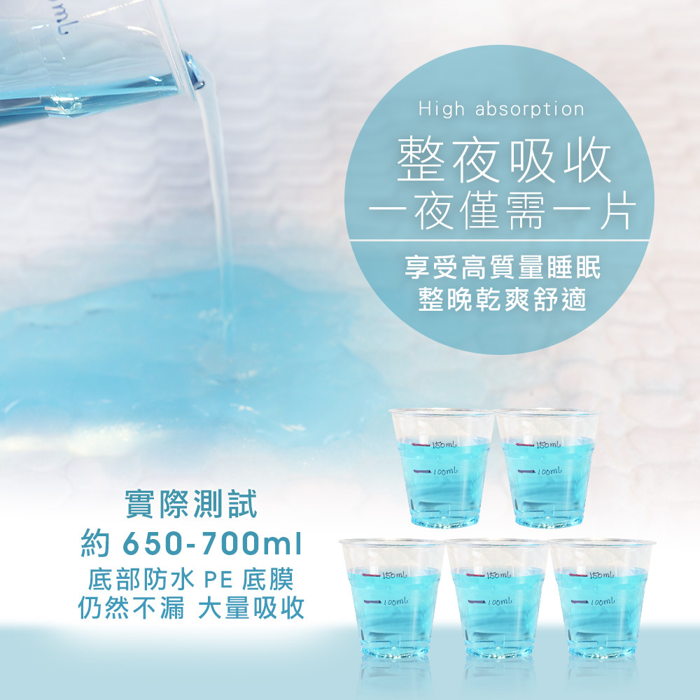 【勤達】看護墊60x90cm(XL號)-10片/包