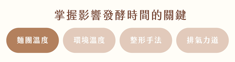 成功要素3-2