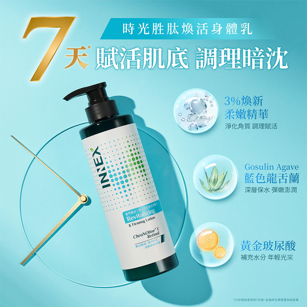 INNEX植萃賦活- 時光胜肽身體乳420ml - 美吾髮購物網