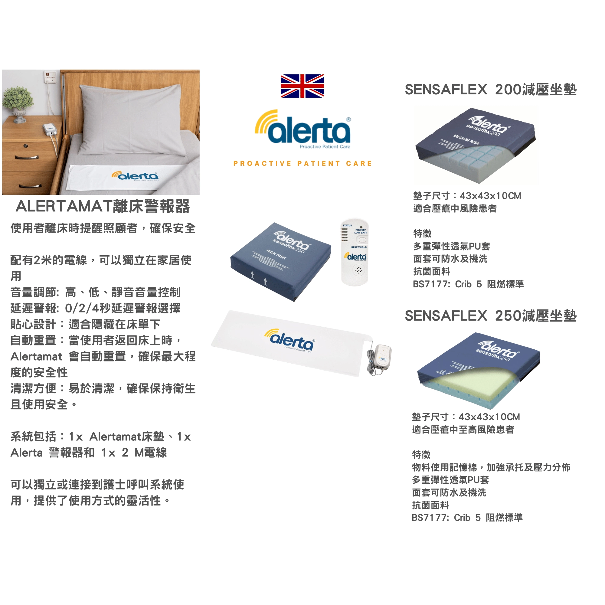 Alertamat 無線離床警報器系統 (25*76CM)