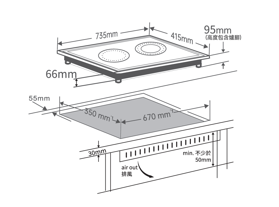 Germanstark GS222 嵌入式雙頭電磁電陶爐 (GS-222)