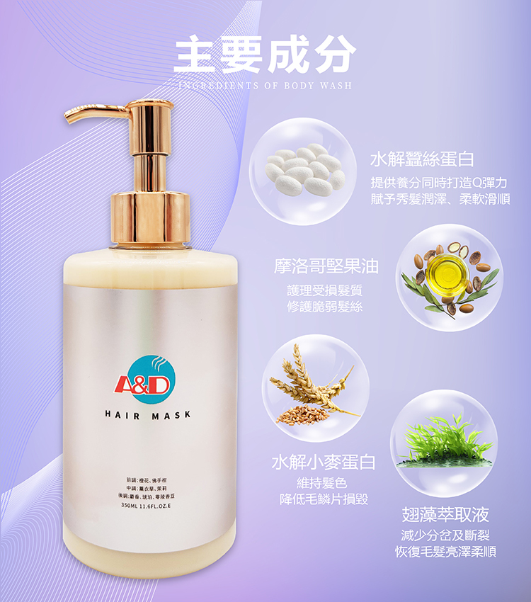 香水,香氛,放鬆,芳療,修護,養髮,滋潤,受損,斬男香,居家護髮