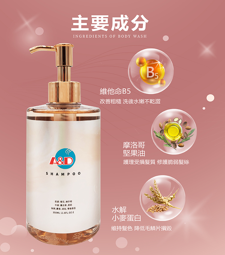 香水,芳療,放鬆,舒壓,清潔,斬男香,蓬鬆,養髮