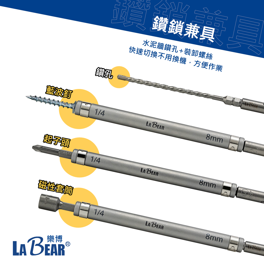 樂博工具-鑽兼鎖套管組不掉釘套管SDS水泥鑽SDS-Plus 四溝圓柄鑽鎖組藍
