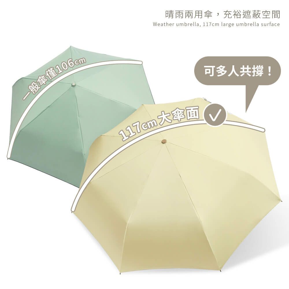 117公分大傘面晴雨兩用傘,有充足的遮蔽空間,可多人共撐
