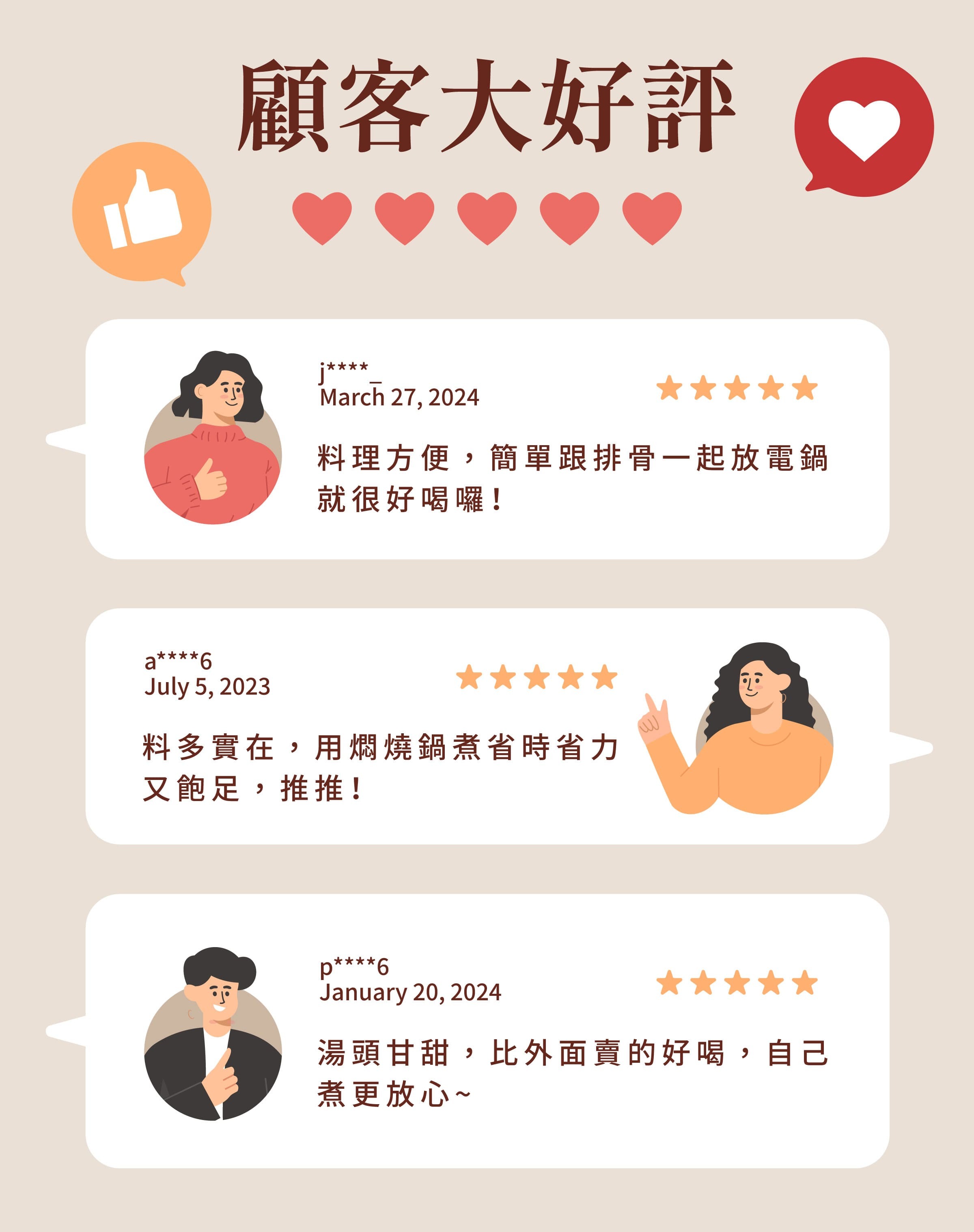 登義經典四神湯藥膳包顧客評價