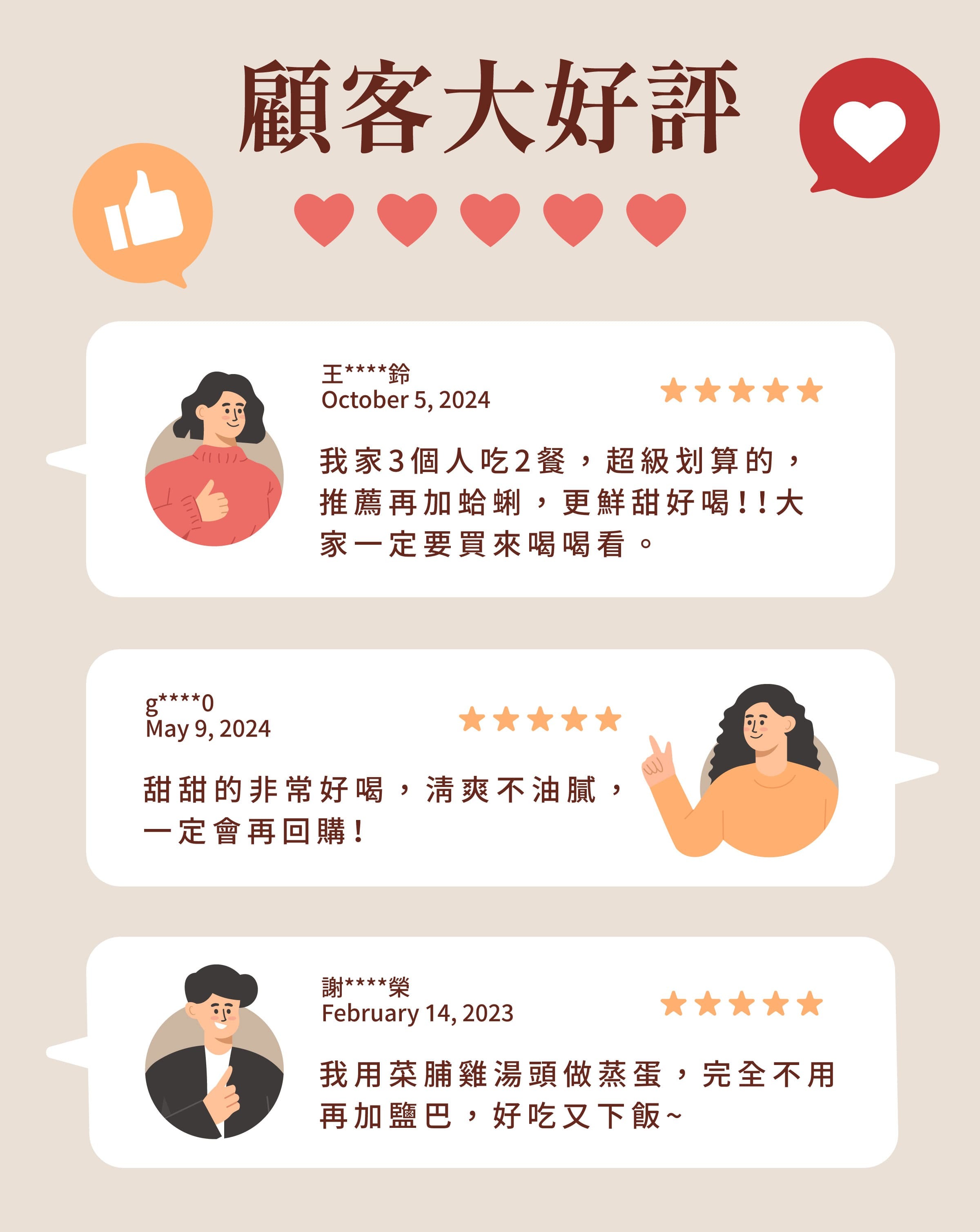 登義三代同堂老菜脯雞藥膳包顧客評價