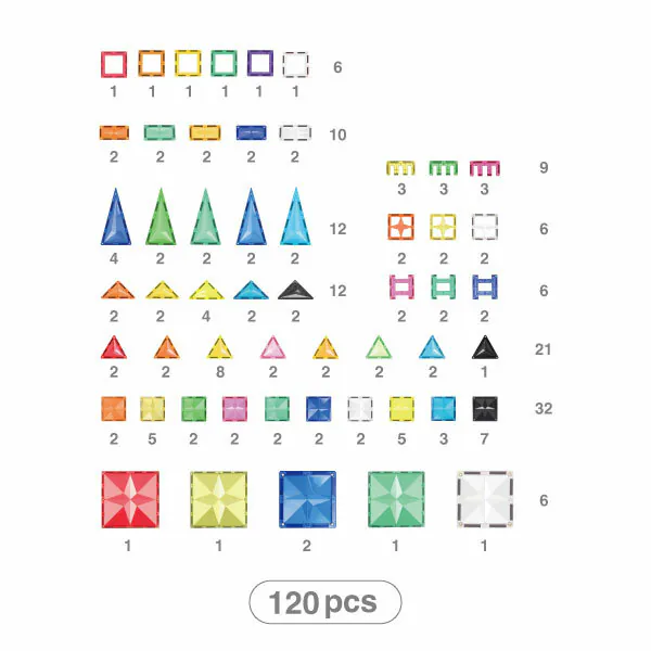 MNTL  番薯島奇妙旅程套組