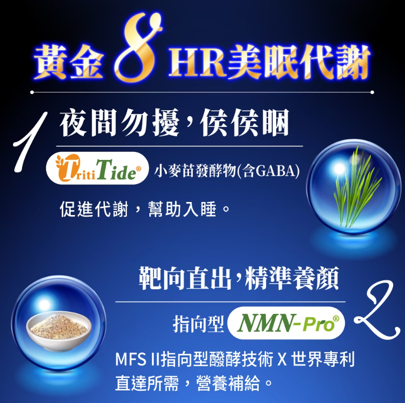 【現貨】TW0312508 明日美夜酵美粉Plus (1盒30包)