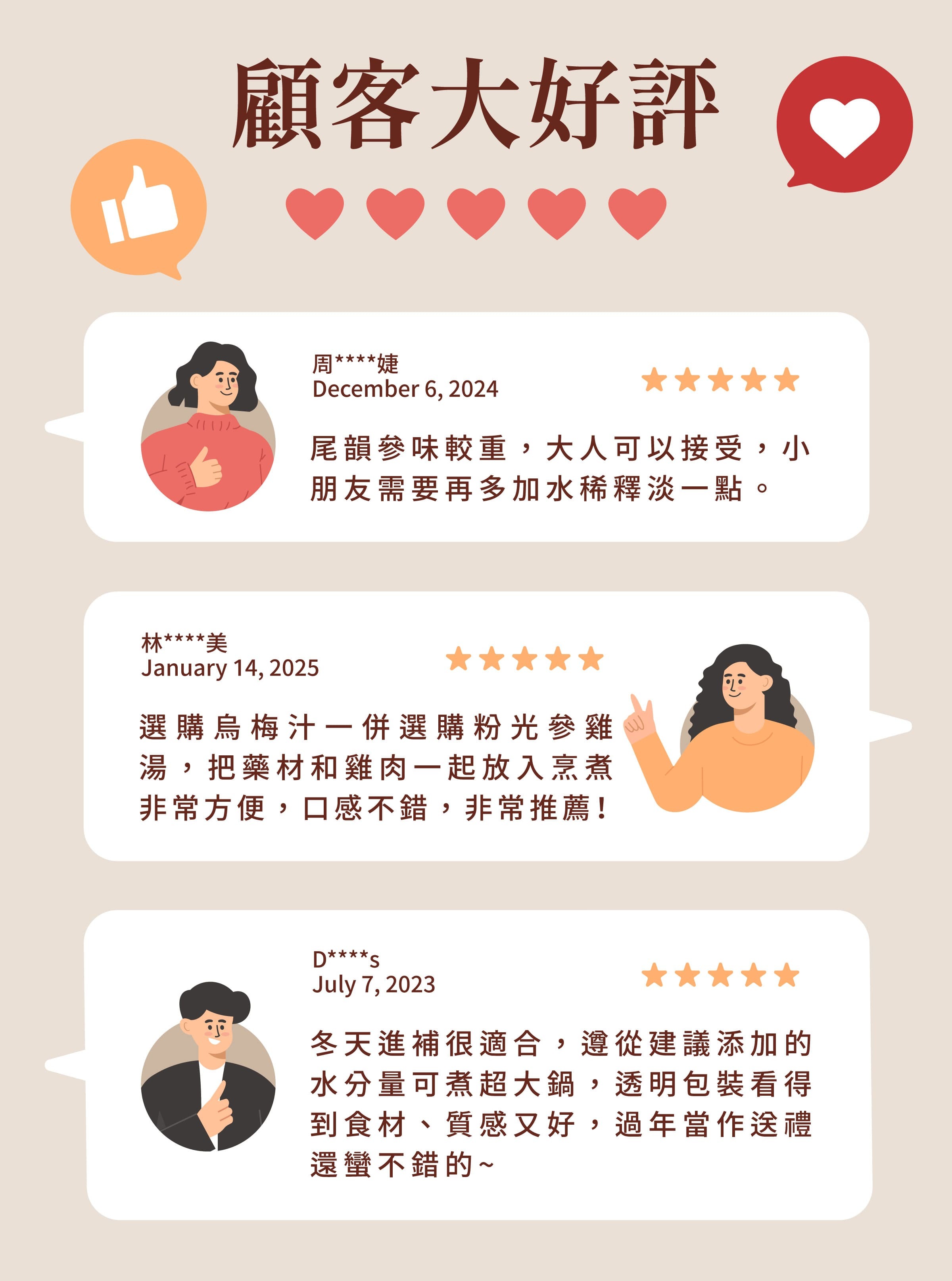 登義粉光參雞湯藥膳包顧客評價