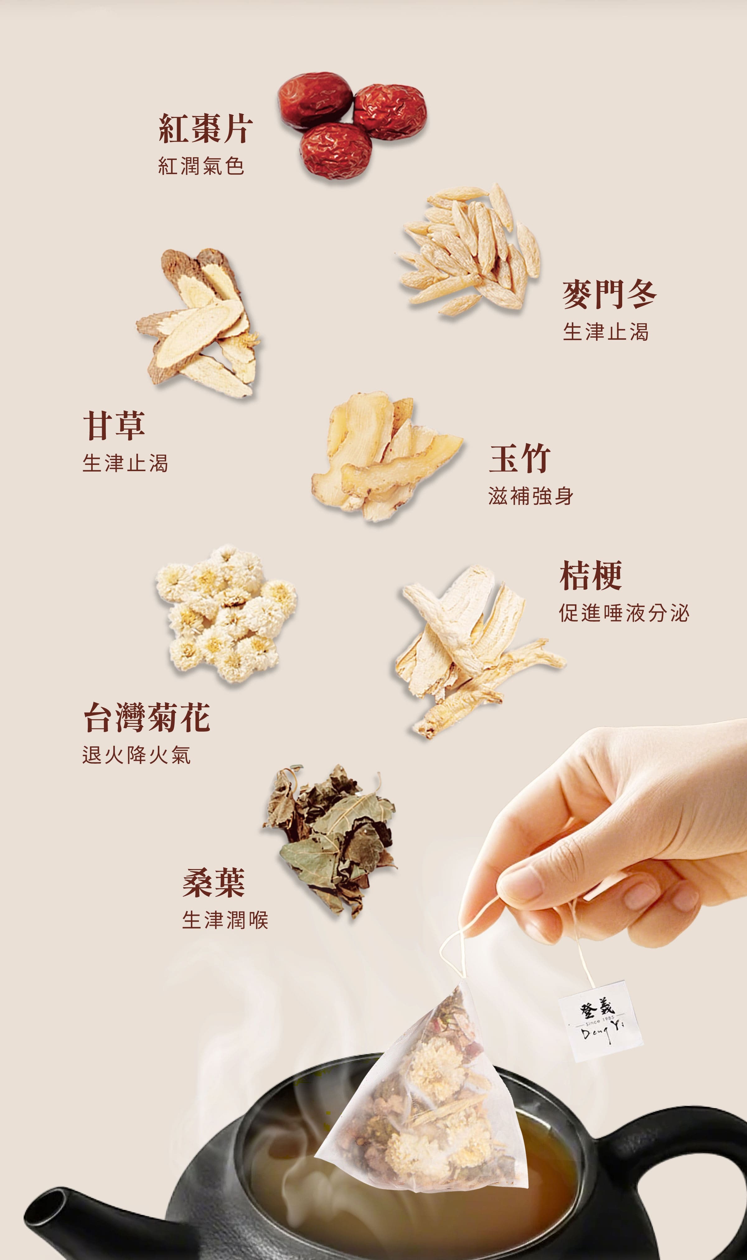 登義康護茶原料