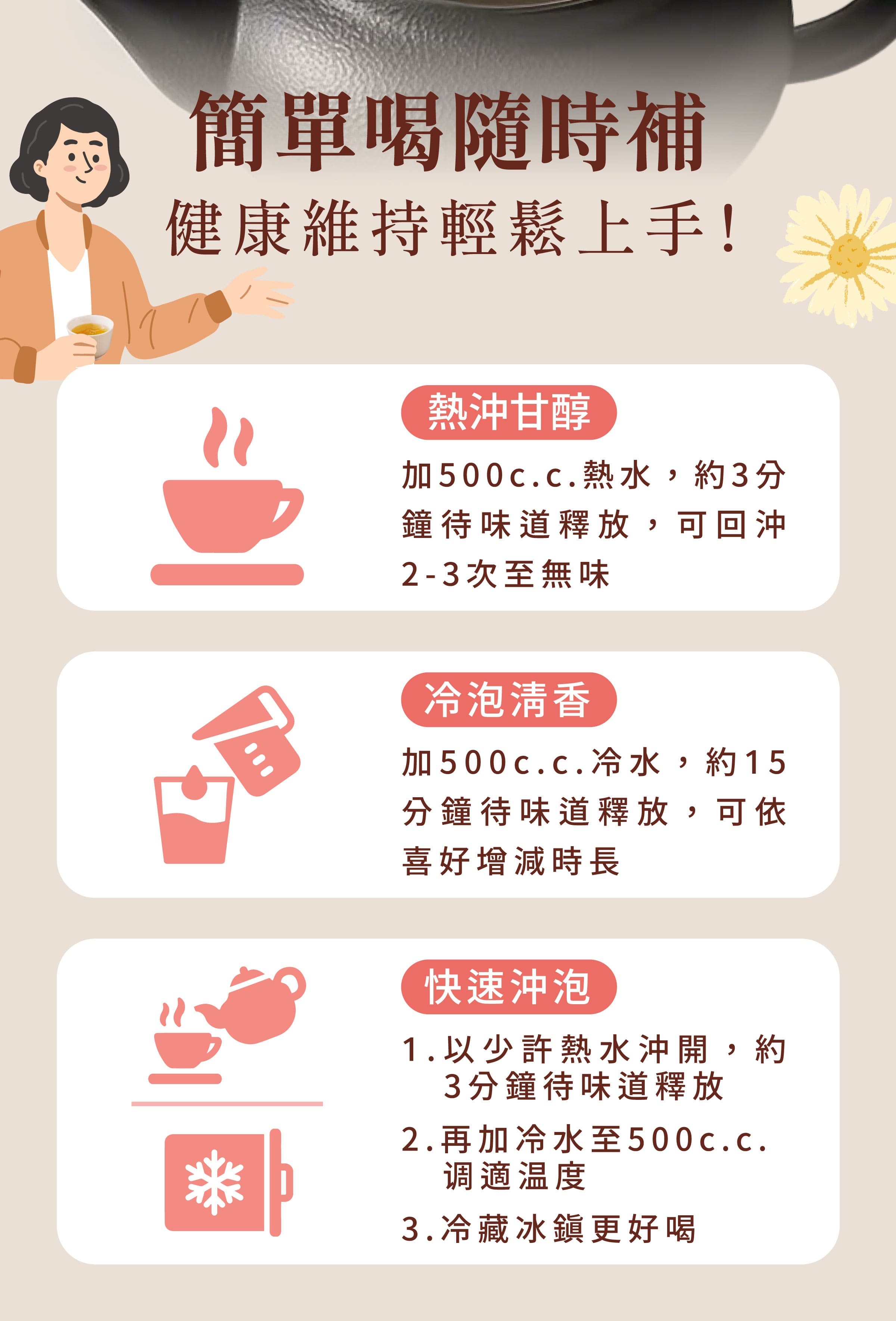 登義康護茶沖泡方式