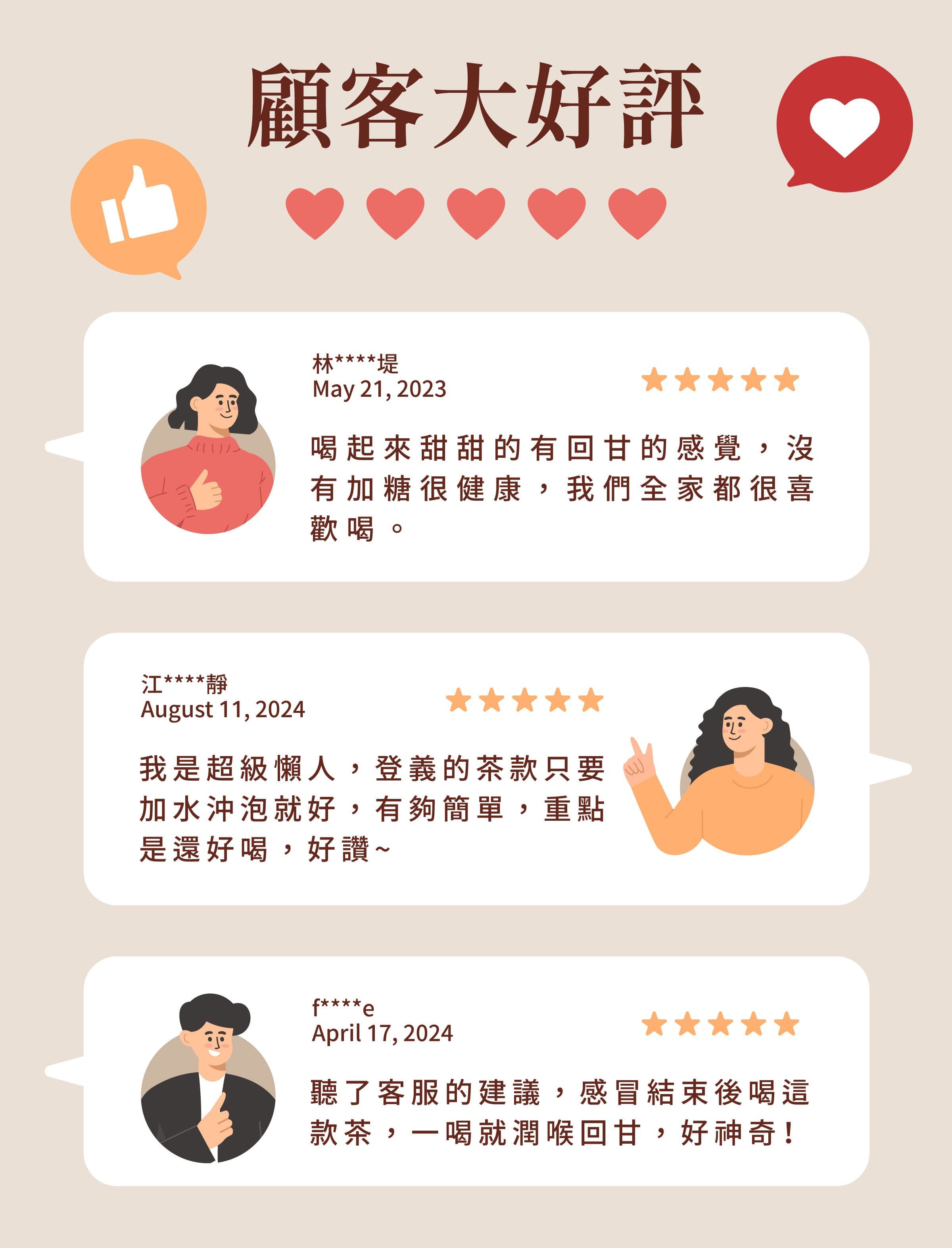 登義康護茶顧客評價