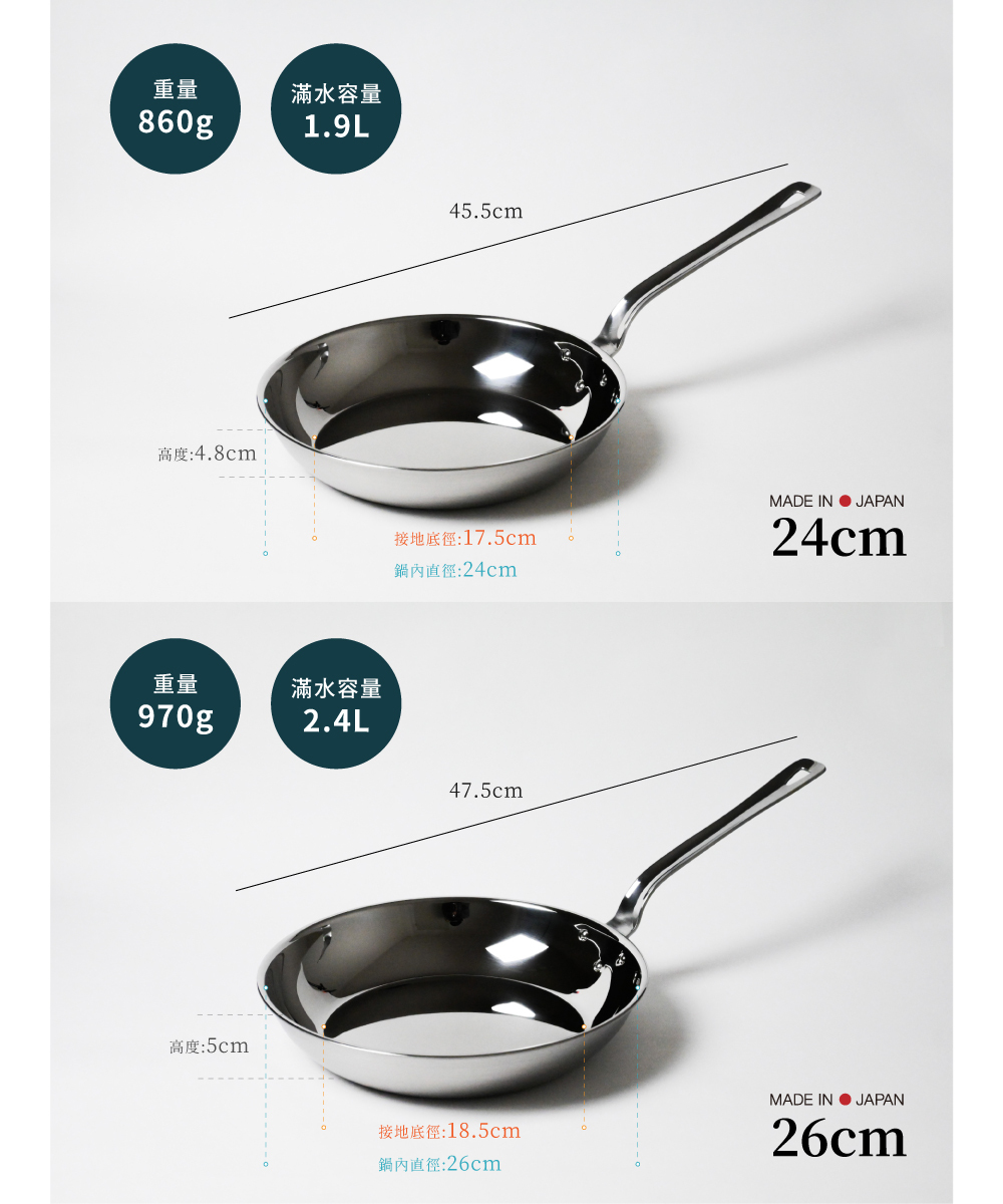 《Mt.Fuji》日本製三層複合不鏽鋼平底鍋