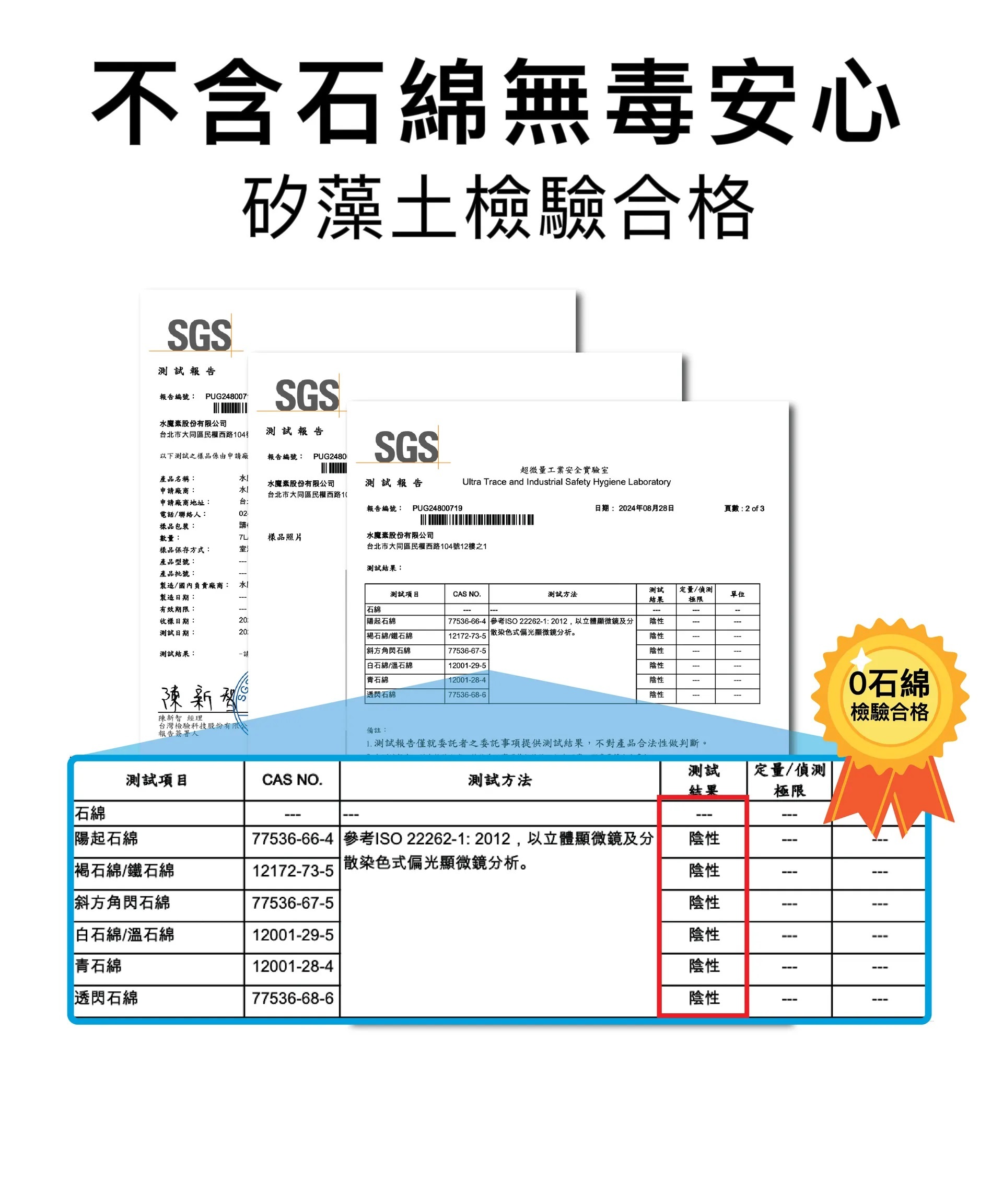 水魔素 | 頂級-鈉基無塵礦砂 7L (單包賣場)
