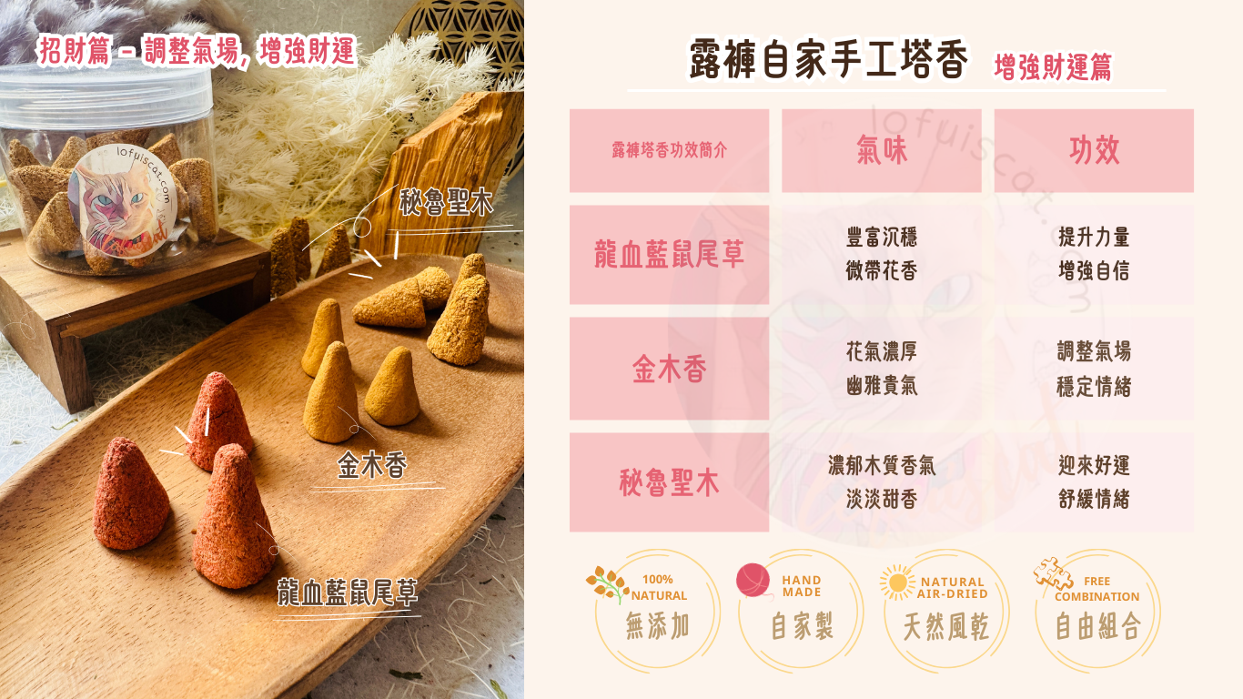 藍鼠尾草塔香, 秘魯聖木塔香, 龍血藍鼠尾草塔香, 財運提升, 情緒舒緩