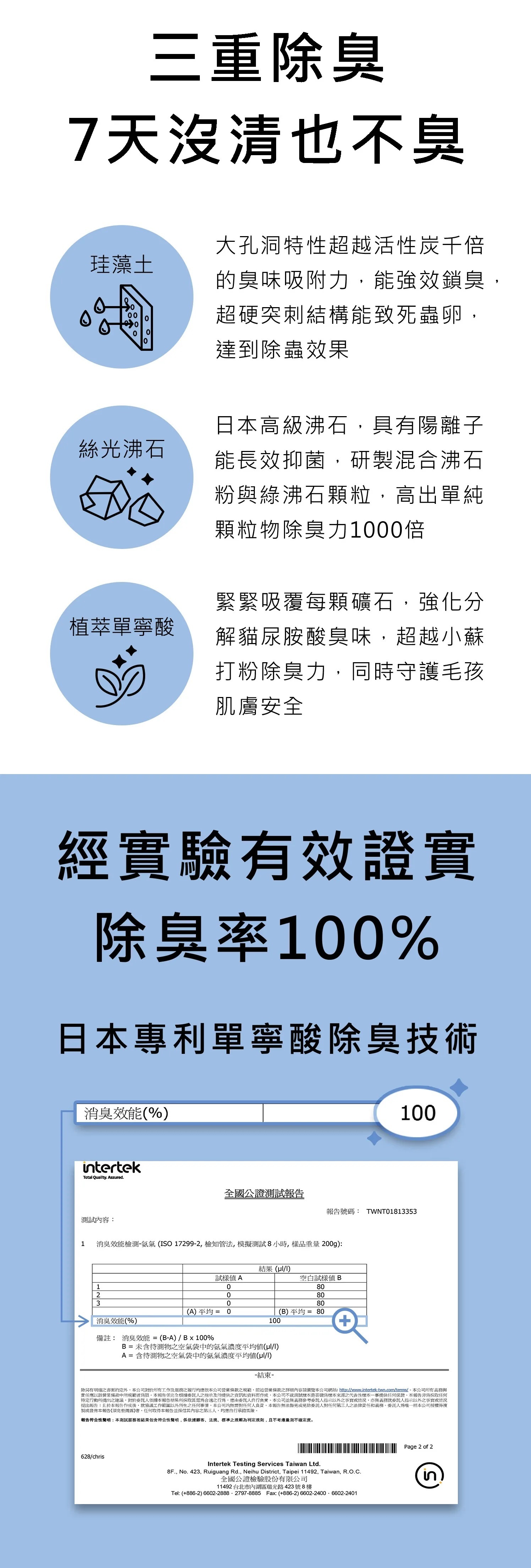 水魔素 | 頂級-鈉基無塵礦砂 7L (單包賣場)