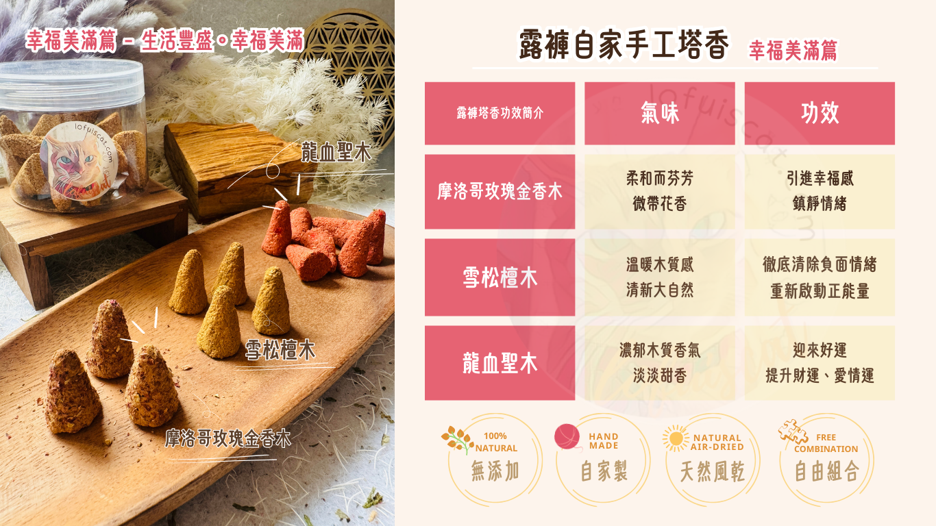 摩洛哥玫瑰金香木塔香, 雪松檀木塔香, 龍血聖木塔香, 幸福感提升, 情緒舒緩
