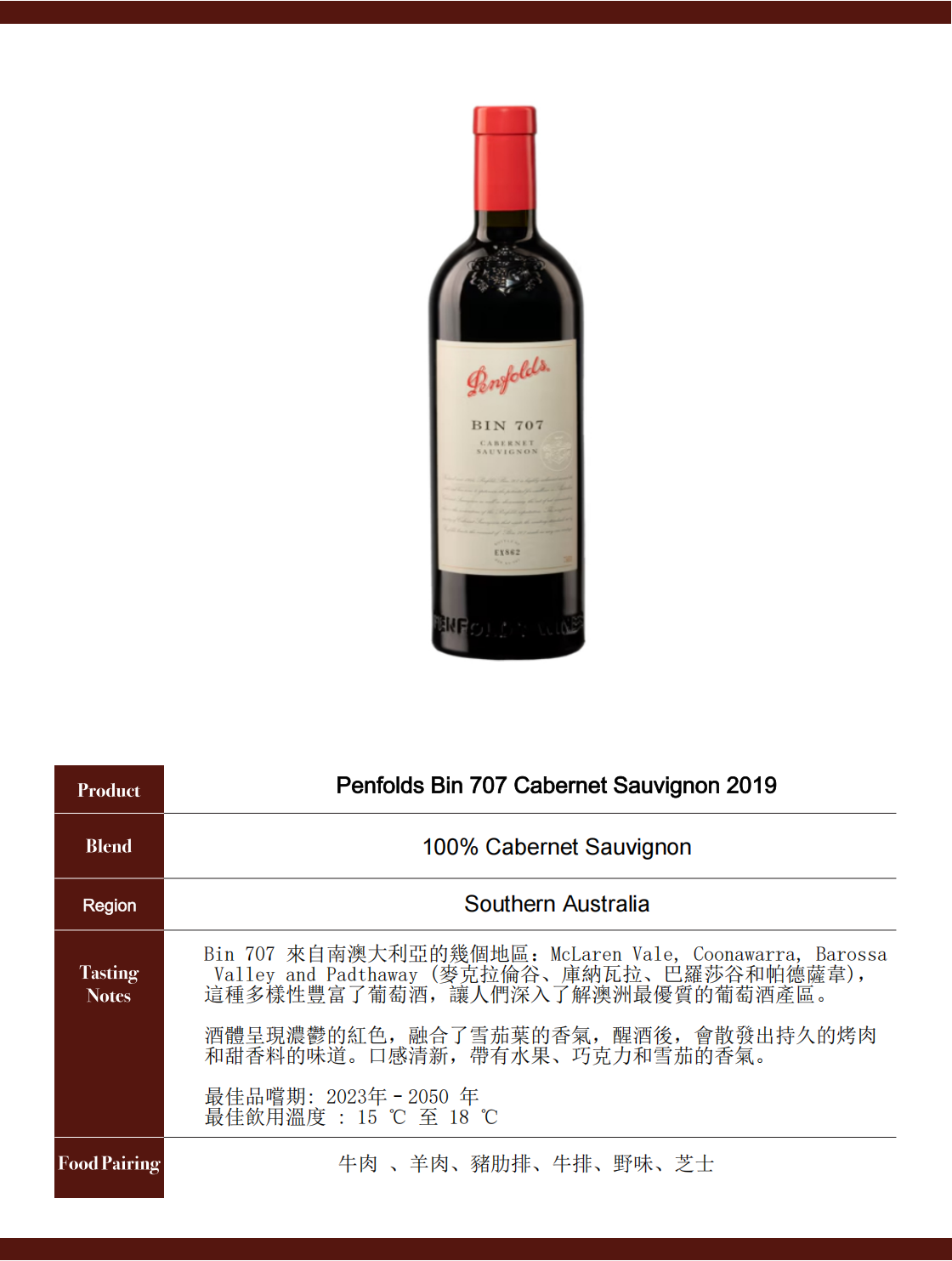 Penfolds Bin 707 Cabernet Sauvignon 2019