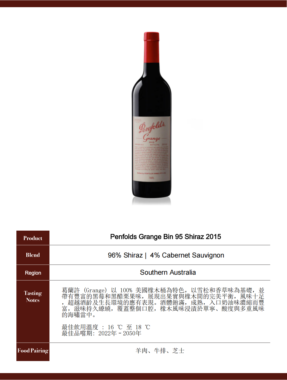 Penfolds Grange Bin 95 Shiraz 2015