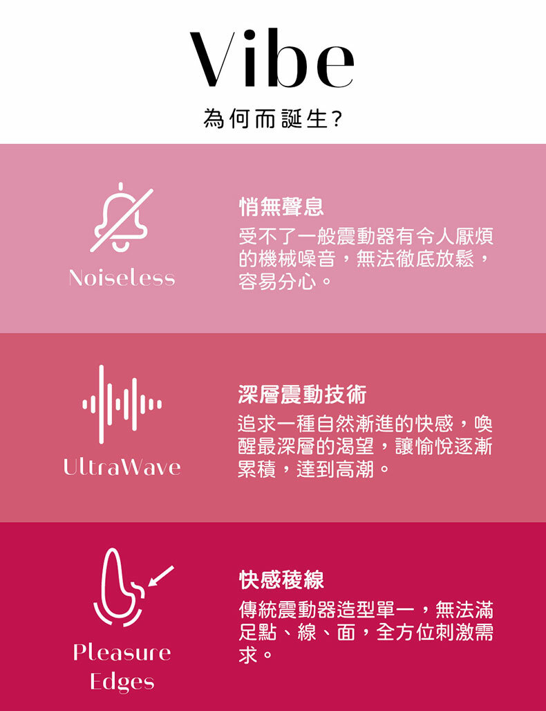 Womanizer｜Vibe｜快感稜線無聲震動器