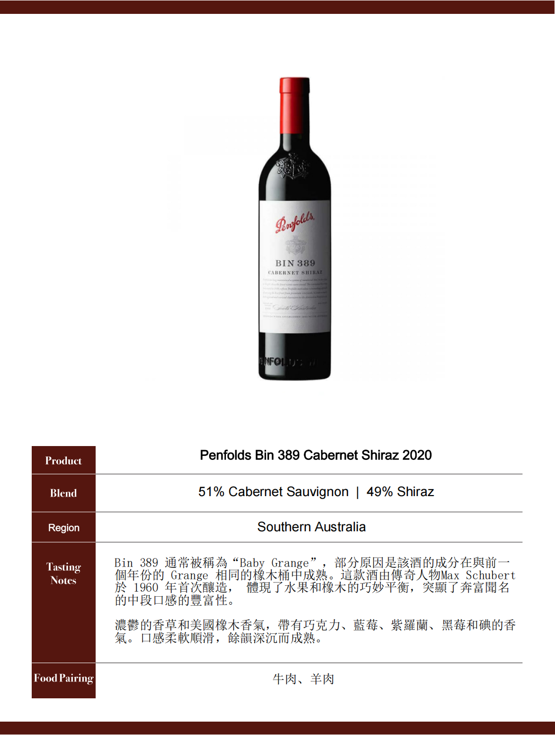 Penfolds Bin 389 Cabernet Shiraz 2020