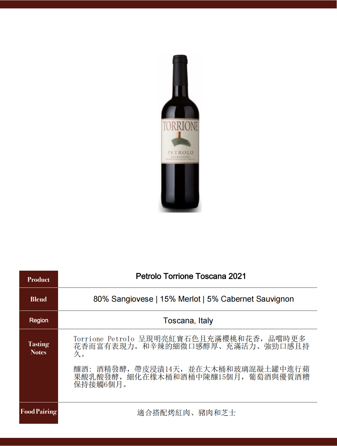 Petrolo Torrione Toscana 2021