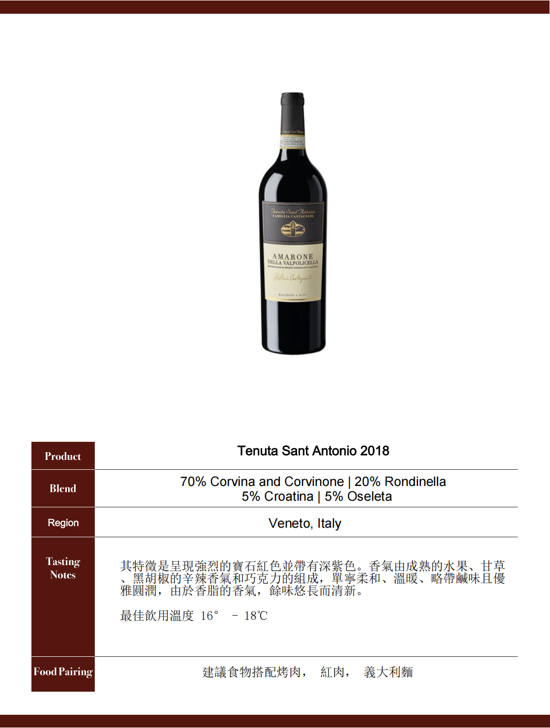 Tenuta Sant Antonio 2018