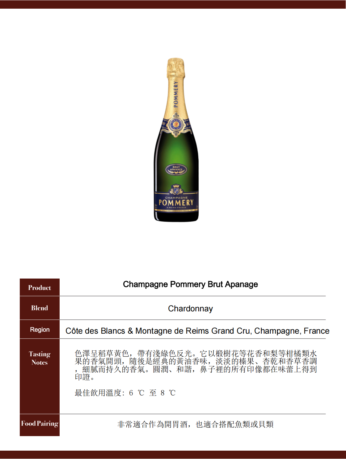 Champagne Pommery Brut Apanage