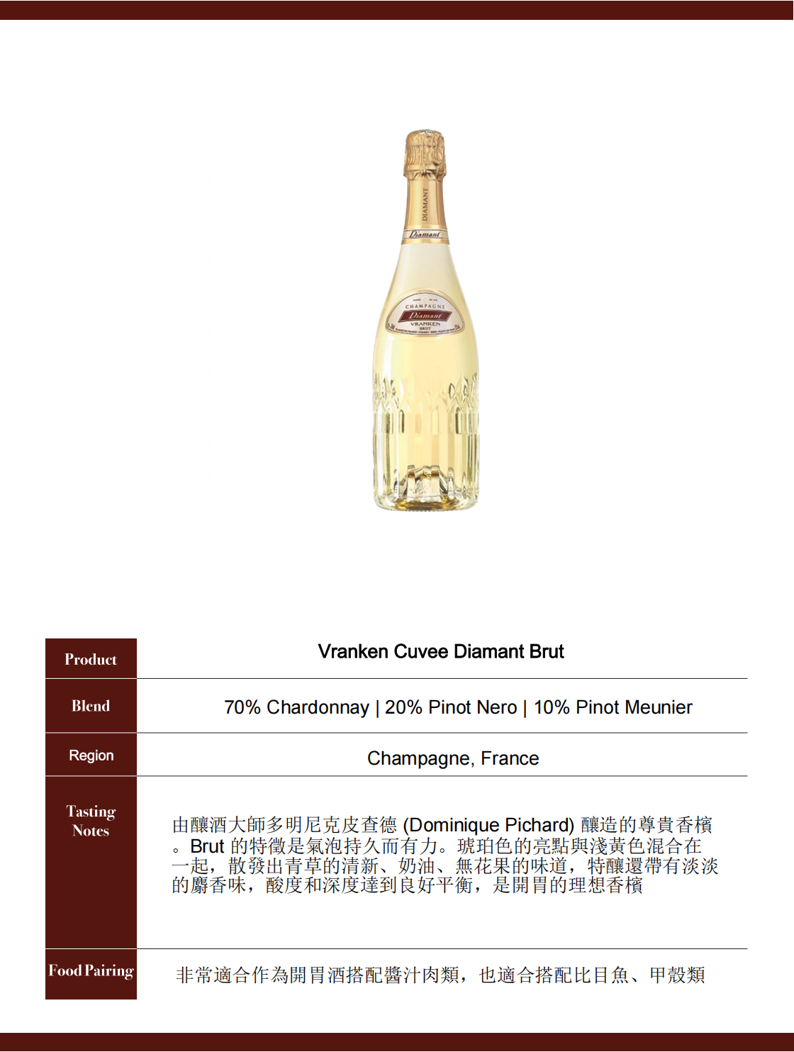 Vranken Cuvee Diamant Brut