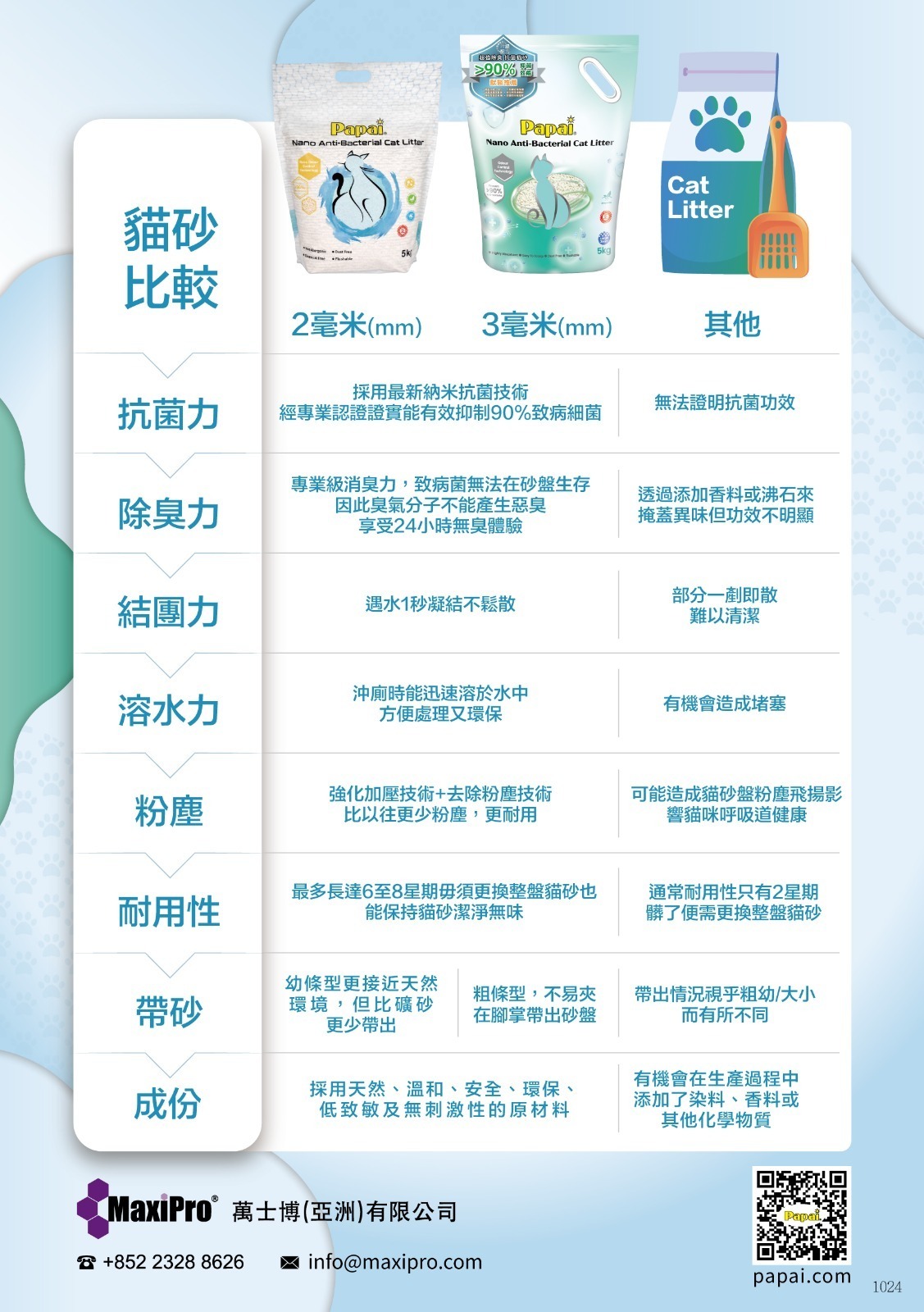 Papai®巴派｜納米抗菌除臭豆腐貓砂 5kg